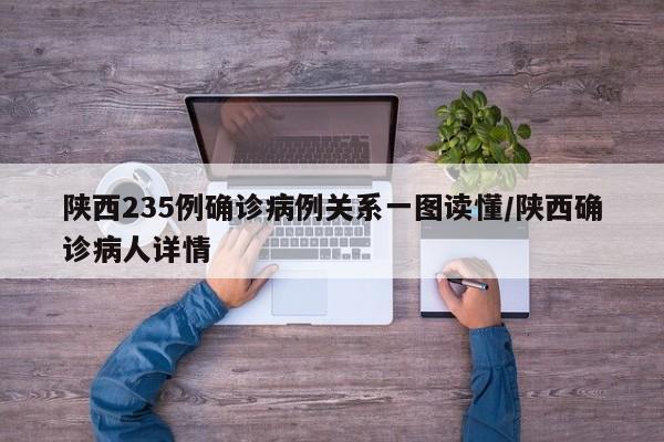 陕西235例确诊病例关系一图读懂/陕西确诊病人详情