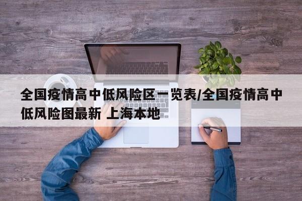 全国疫情高中低风险区一览表/全国疫情高中低风险图最新 上海本地